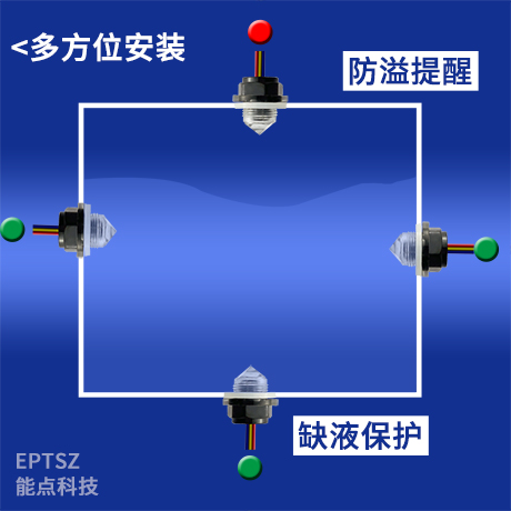 缺液檢測(cè)自動(dòng)加水等功能是如何實(shí)現(xiàn)的呢？