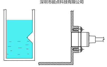 除濕機液位檢測方案